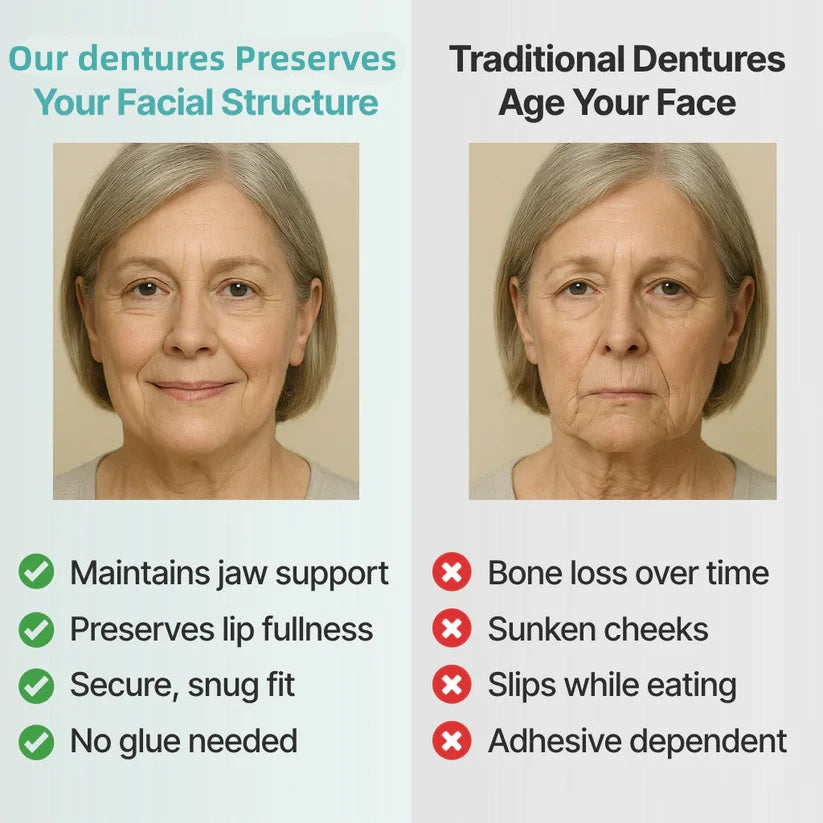 Custom-Fit Full Functional DenturesMake you more confident-Made in the USA